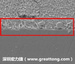 電子制造，深圳宏力捷(www.chennixiang.com)問題板切片