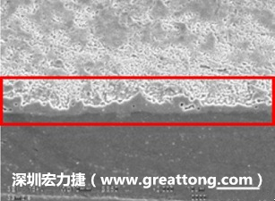 電子制造，深圳宏力捷(www.chennixiang.com)問題板切片