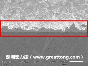電子制造，深圳宏力捷(www.chennixiang.com)良品板切片