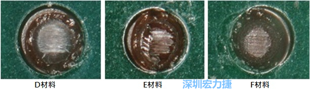 圖14- 冷球拉力試驗后，光學顯微鏡下的失效模式