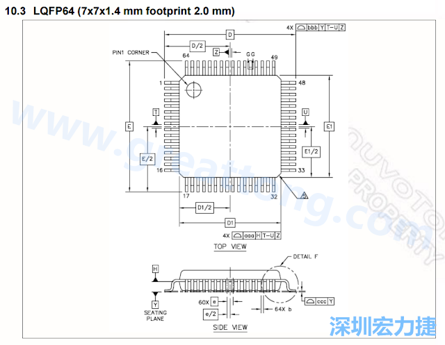 footprint 主要的設計就是要知道板框及Pad的尺寸， 如下圖所示，你會一直看到 dimension in inch/mm 之類的字眼。